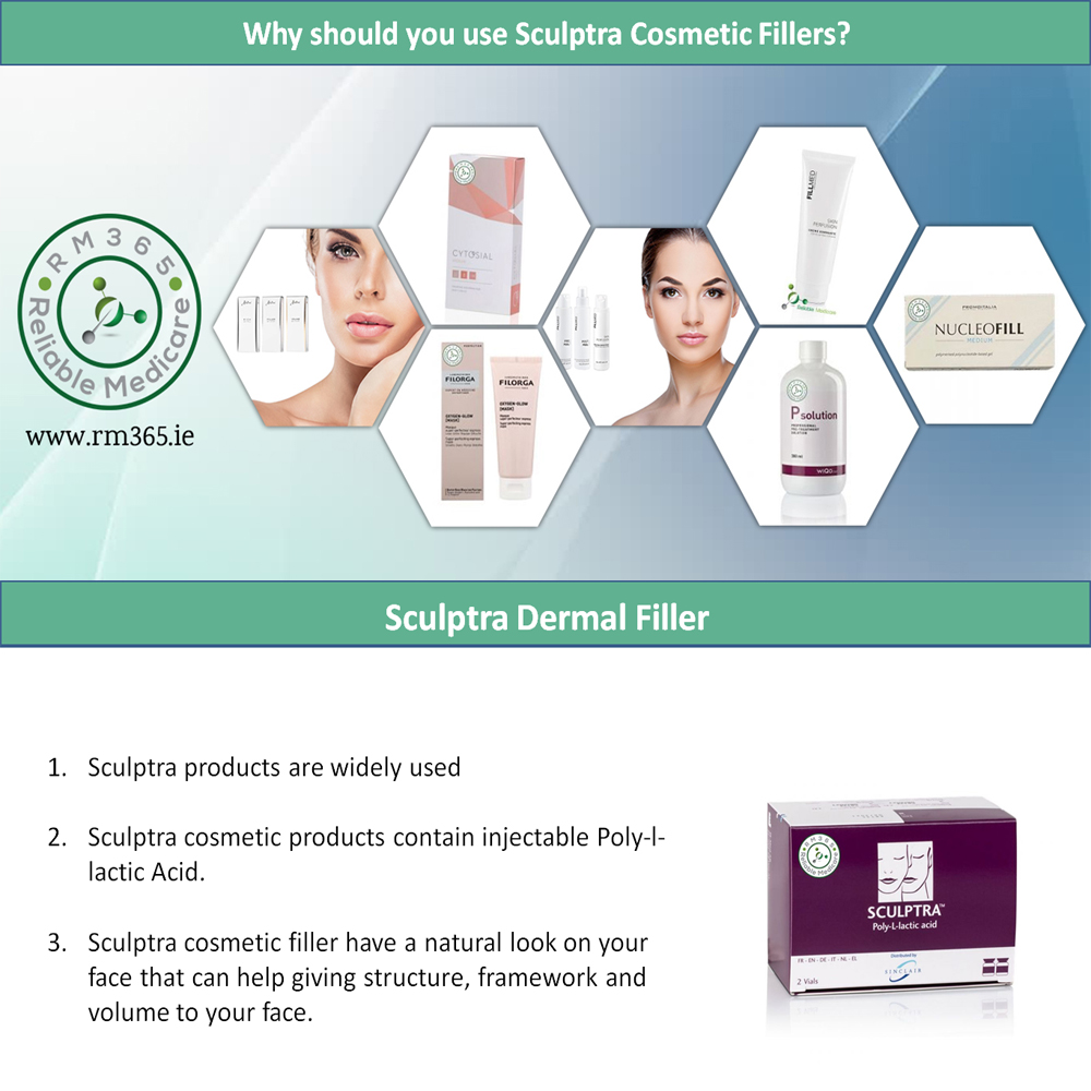 Why should you use Sculptra Cosmetic Fillers?